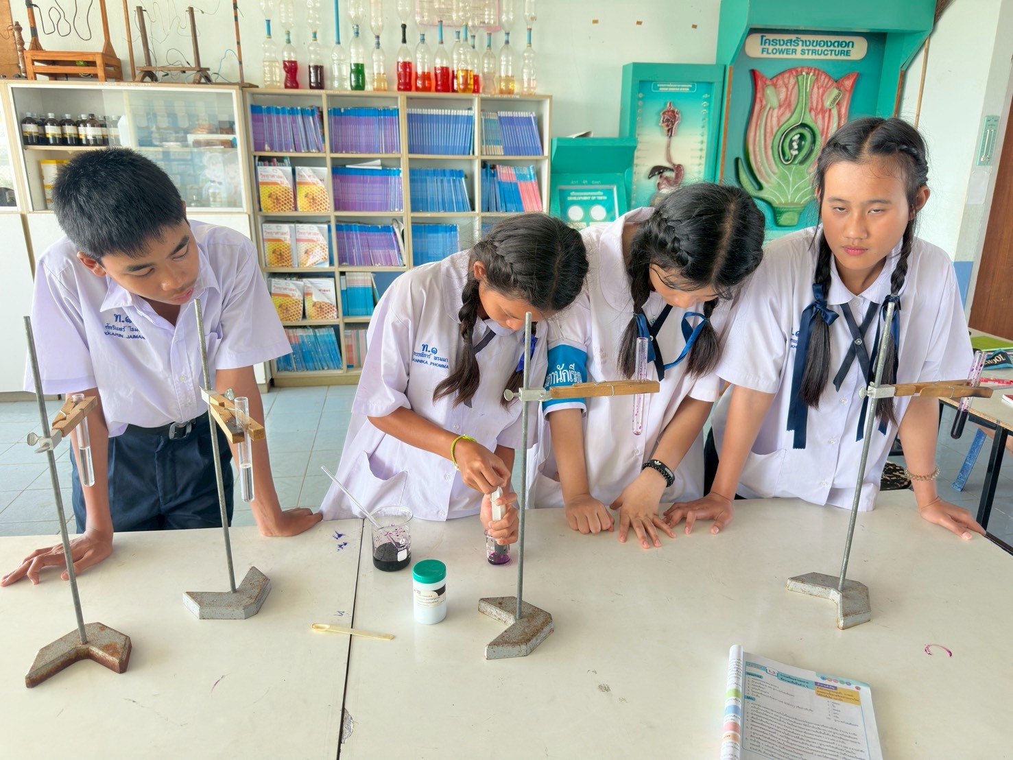 ภาพกิจกรรม